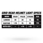 Bell + Blackburn Grid Rear Helmet Light